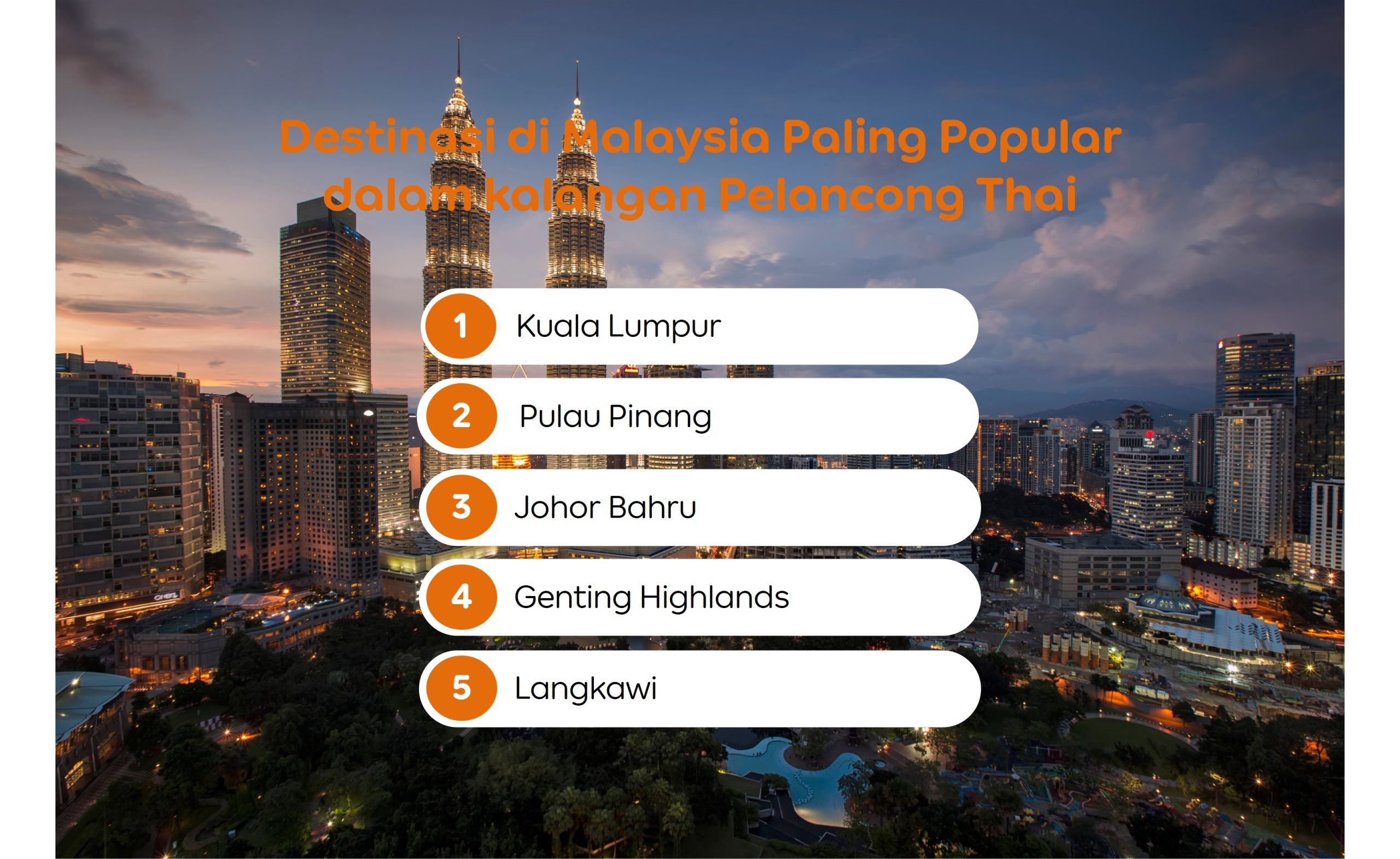 Kuala Lumpur, Pulau Pinang Antara Destinasi Di Malaysia Yang Menjadi Pilihan Pelancong Thai
