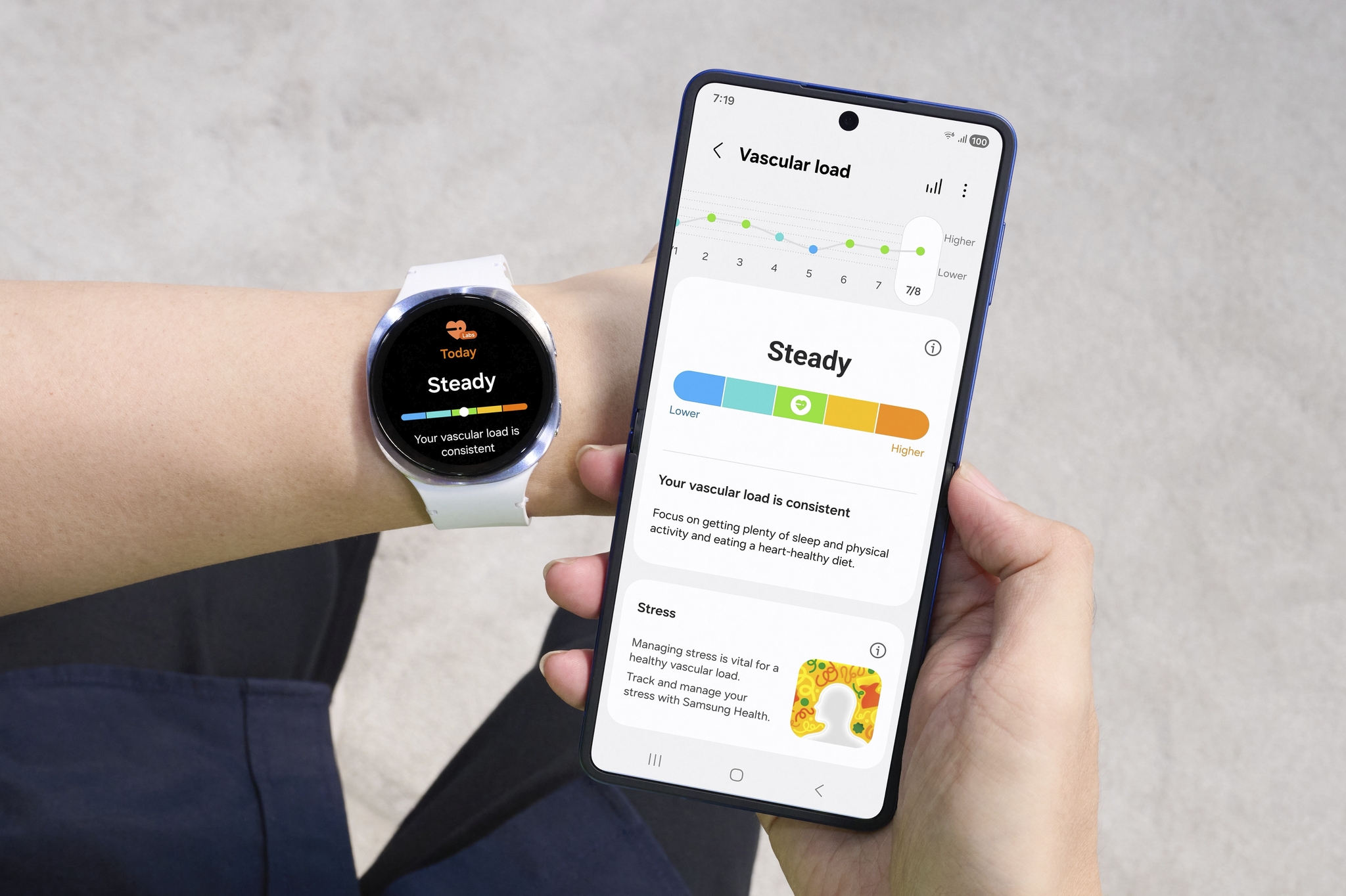Pusat Perubatan Sunway Velocity Dan Samsung Malaysia Memperkasakan Penjagaan Kesihatan Melalui Samsung Galaxy Watch8